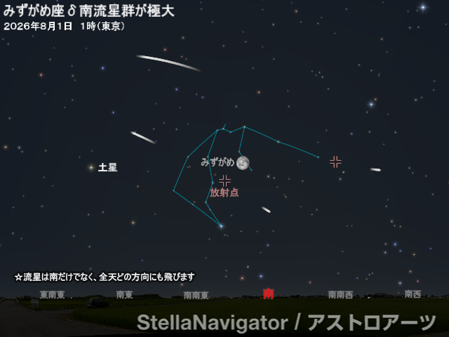星図