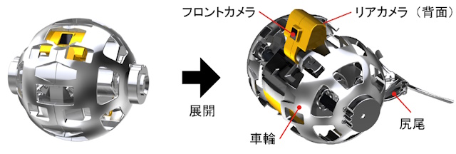 LEV-2の外観