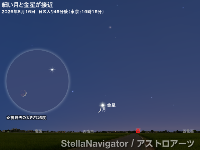 星図