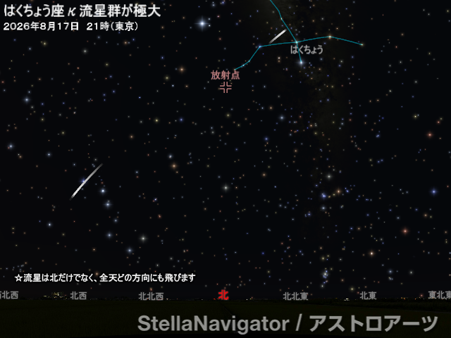 星図