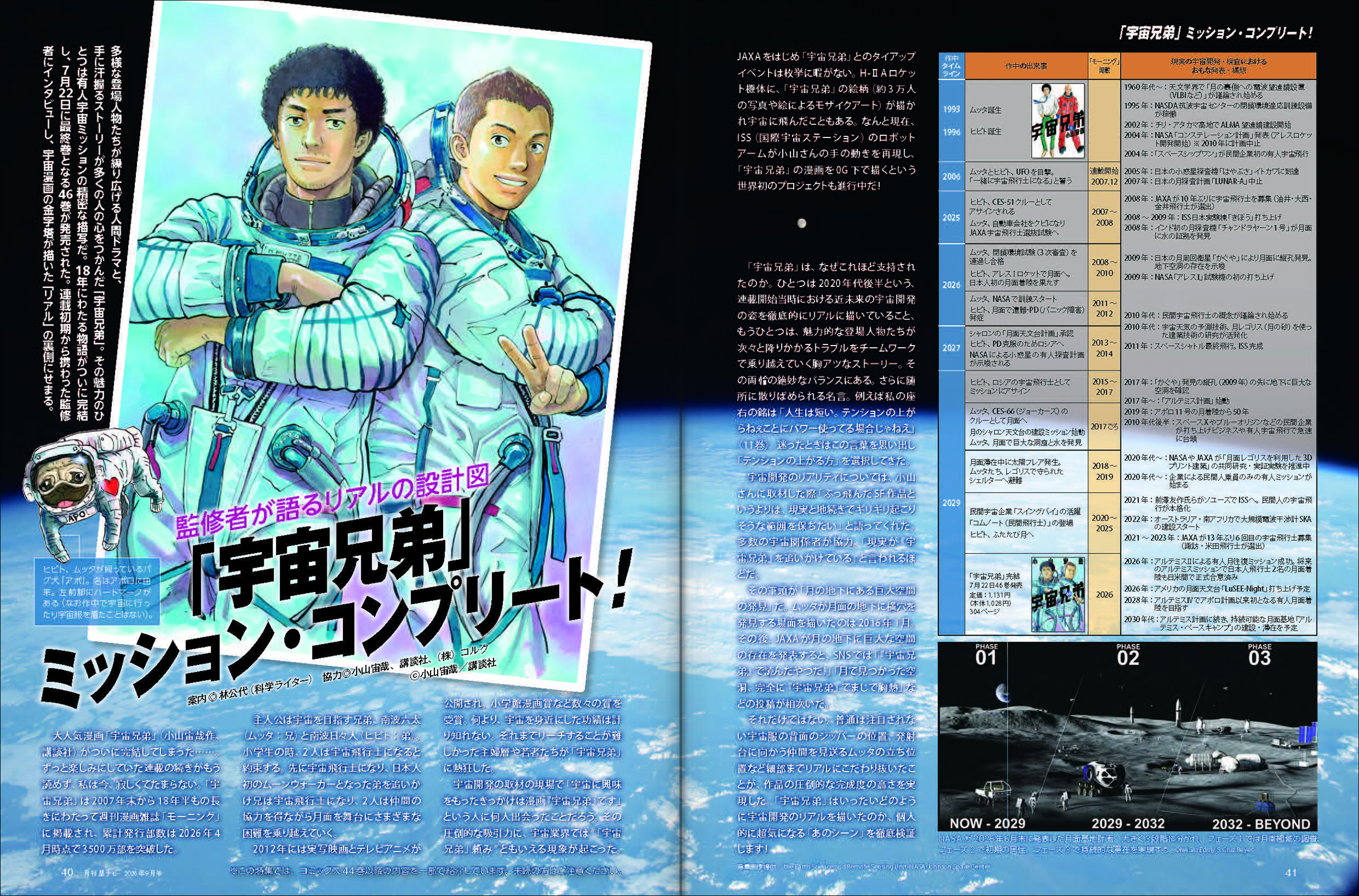 宇宙兄弟 宇宙兄弟