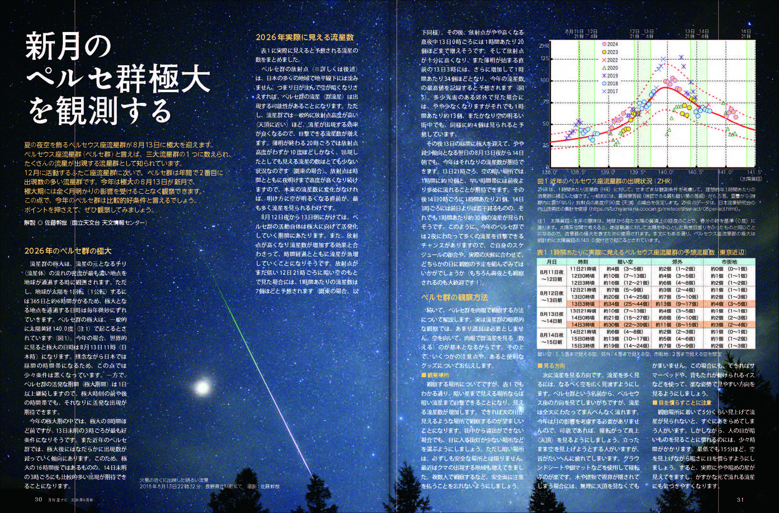 ペルセ群極大を見る ペルセ群極大を見る