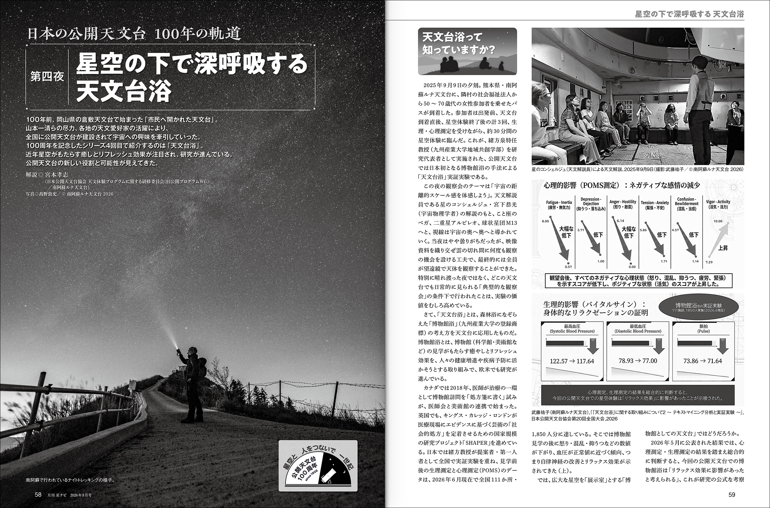 天文台浴 天文台浴