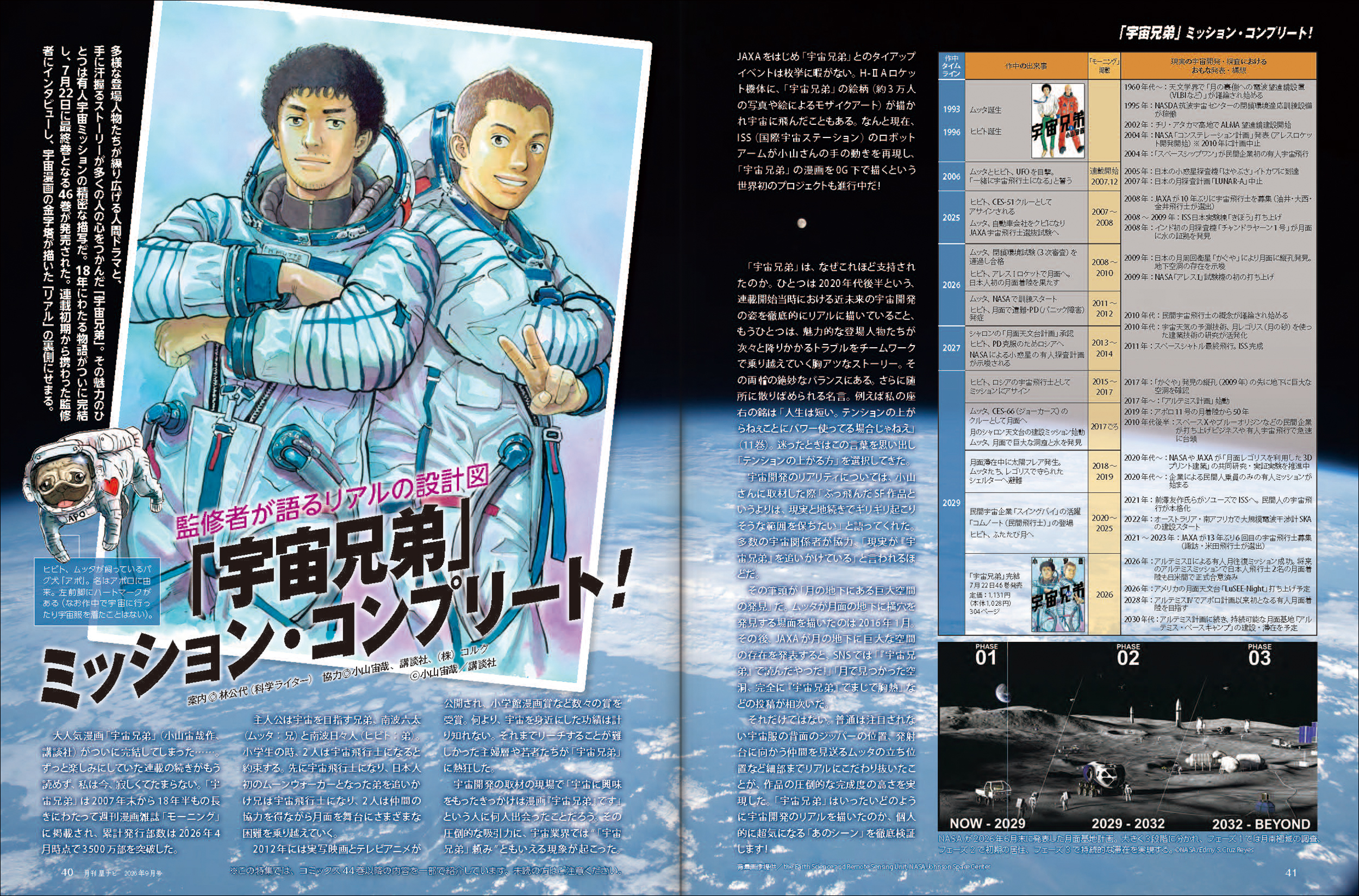 宇宙兄弟 宇宙兄弟