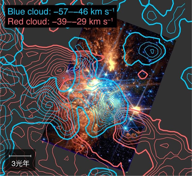 分子雲の速度図 分子雲の速度図