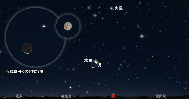 2026年9月9日 細い月と木星が大接近 - アストロアーツ
