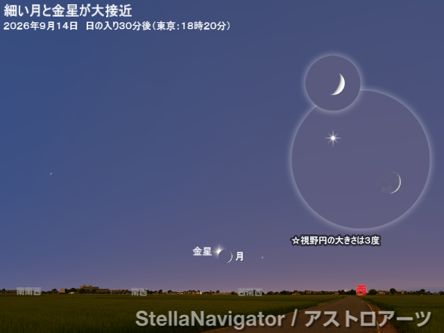 星図