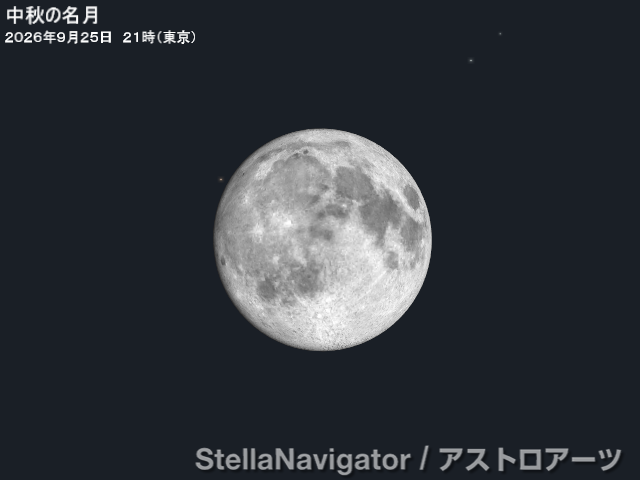 星図
