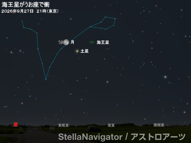 星図