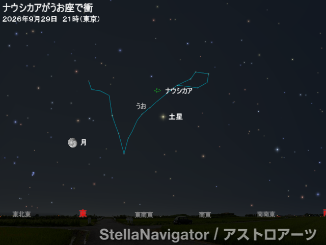 星図