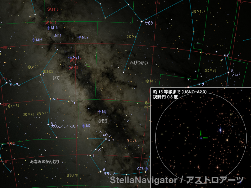 新星の位置 新星の位置