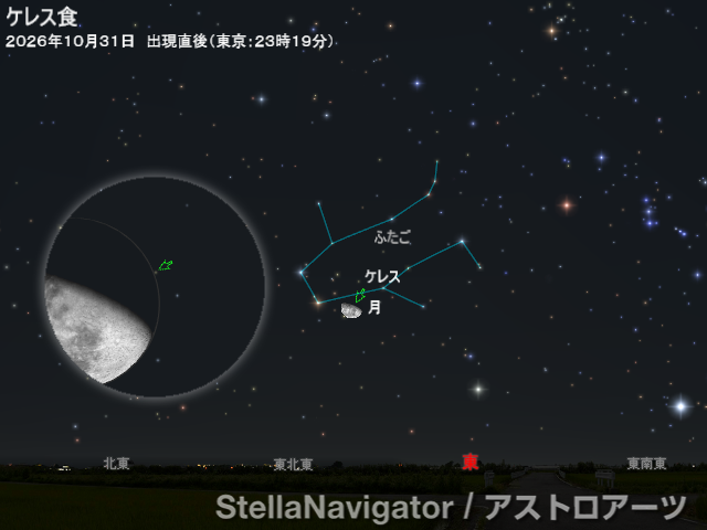 星図