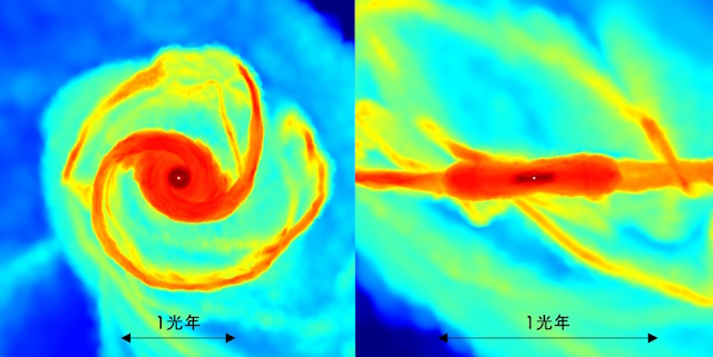 重い種ブラックホール周囲のガス円盤の様子 重い種ブラックホール周囲のガス円盤の様子