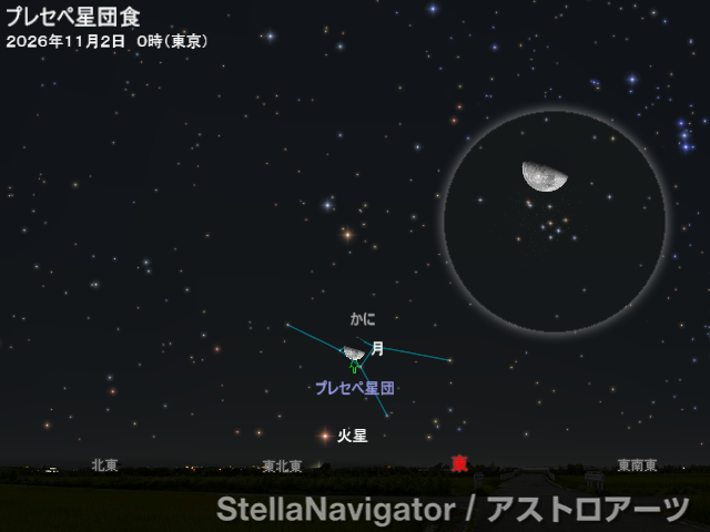 星図