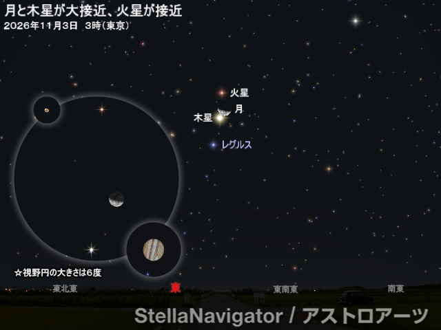 星図