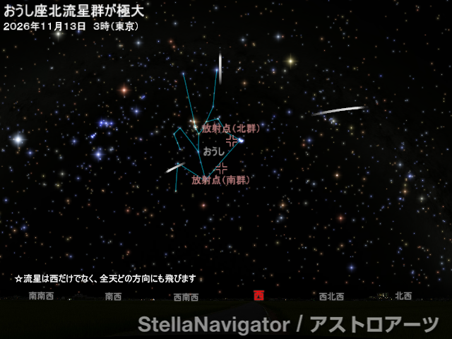 星図