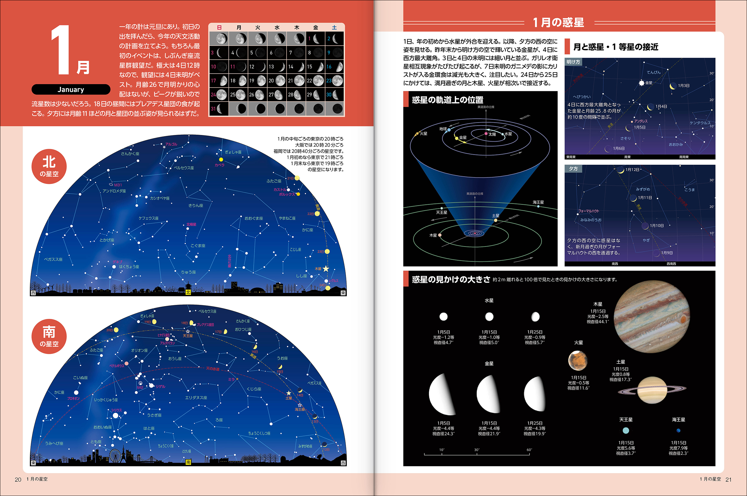 半球図と惑星 半球図と惑星