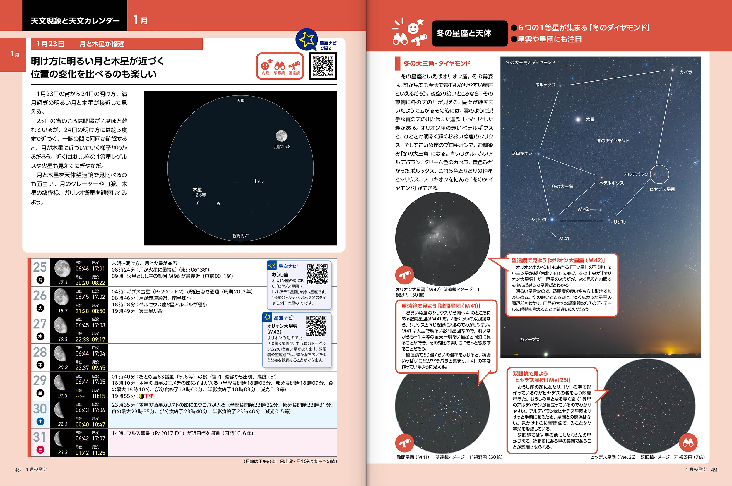 四季の星座と天体 四季の星座と天体