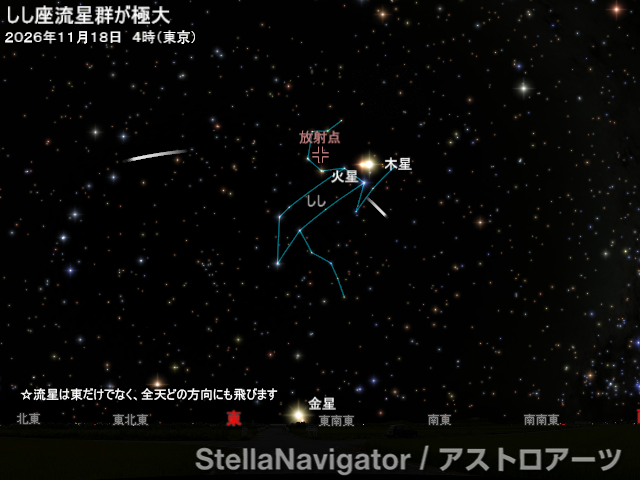 星図