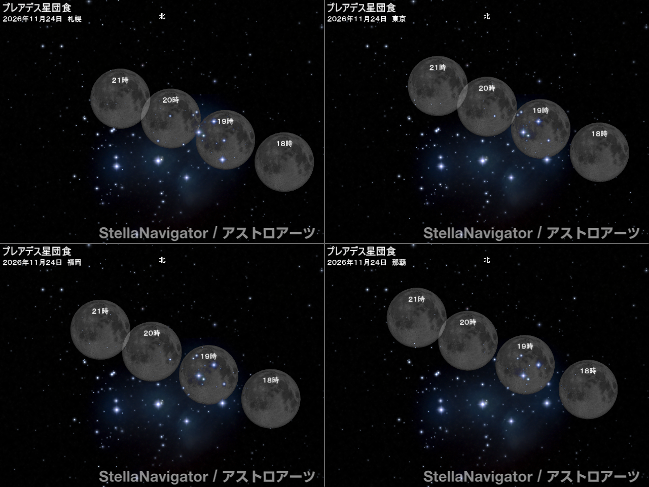 プレアデス星団食の様子