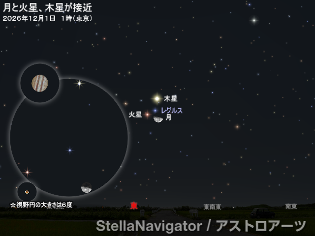 星図
