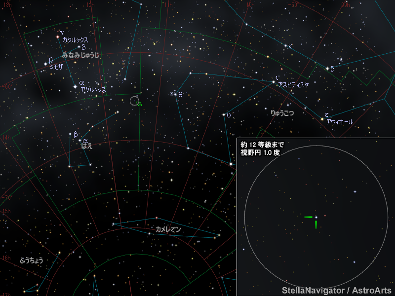 はえ座の新星の位置