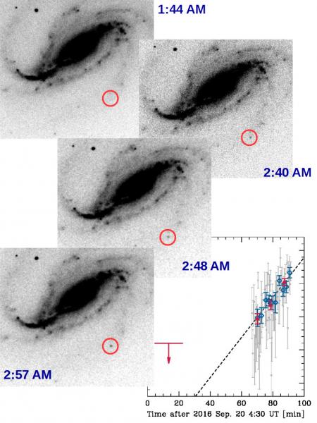 Busoさんがとらえた渦巻銀河NGC 613とその外れに出現した超新星2016gkg