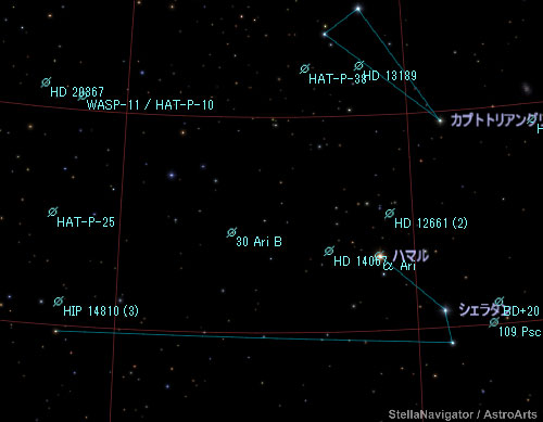 ステラナビゲータでおひつじ座30番星の位置を表示