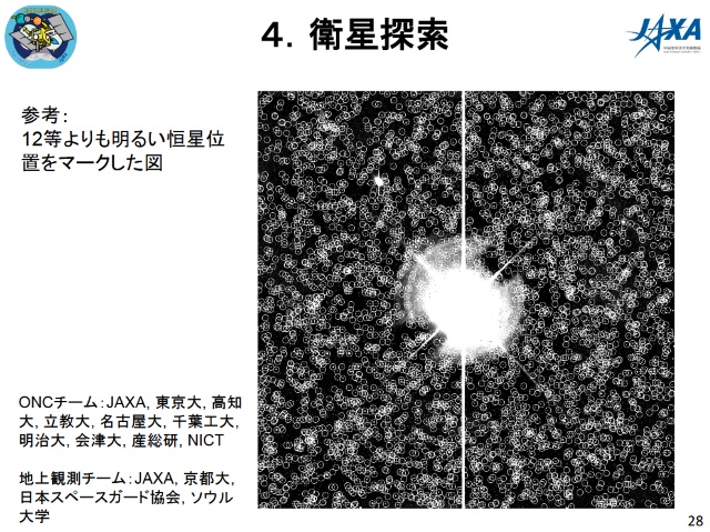 衛星探索用画像