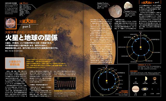 見る・撮る・楽しむ「火星大接近」