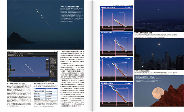 7月28日未明の皆既月食と火星