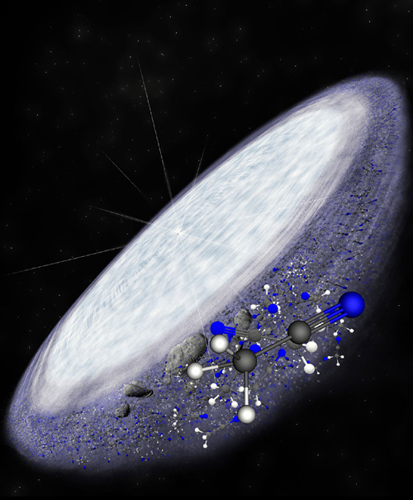 MWC 480の原始惑星系円盤とアセトニトリル分子のイメージ図