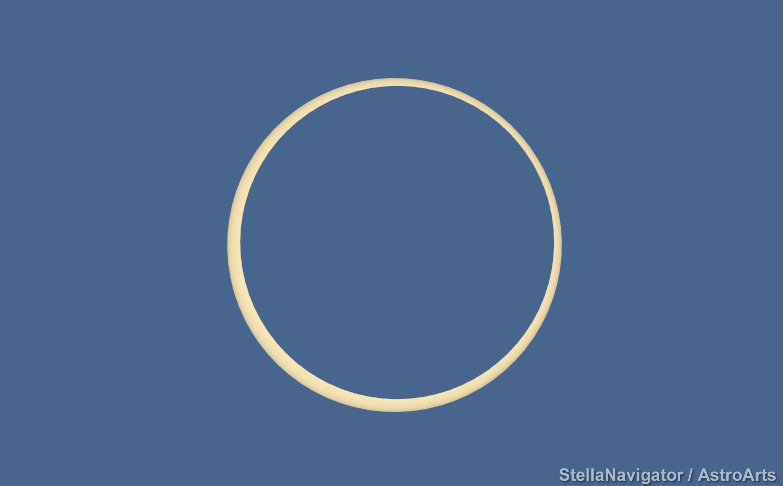 2030年北海道金環日食