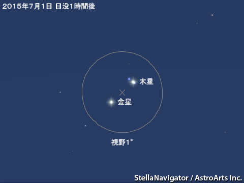 星図