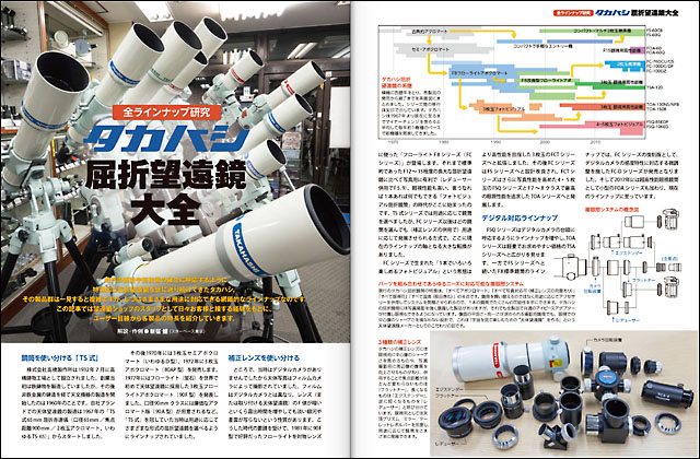 タカハシ屈折望遠鏡大全