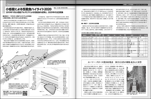 小惑星による恒星食