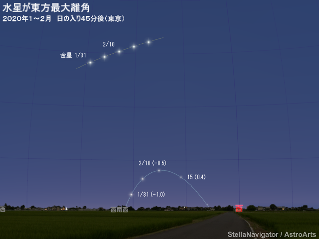 1～2月の見え方