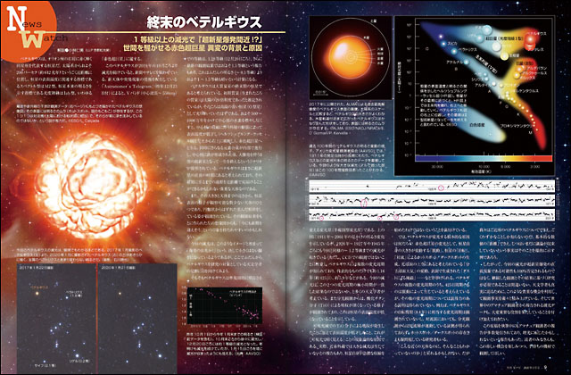 星ナビ2020年3月号「終末のベテルギウス」