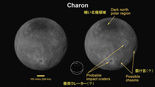 7月11日撮影のカロン