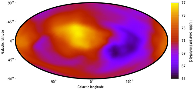 宇宙の膨張率が異なる様子