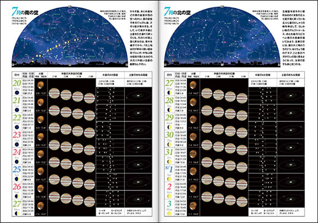 夏の星空案内2020