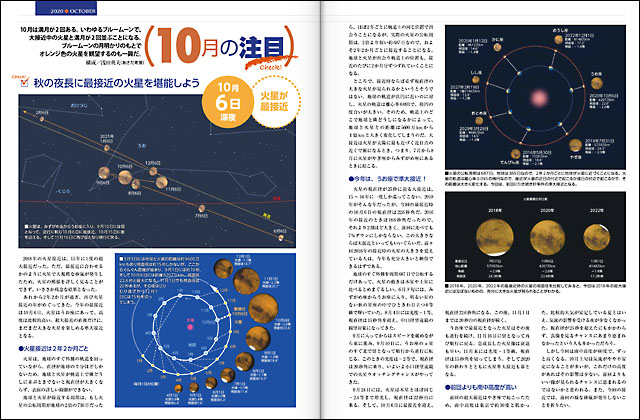 火星に注目