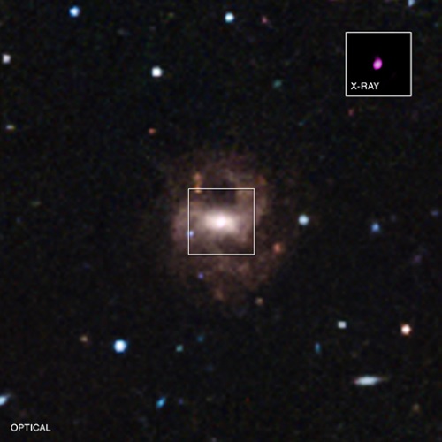 銀河「RGG 118」。（中央）可視光線、（右上）X線