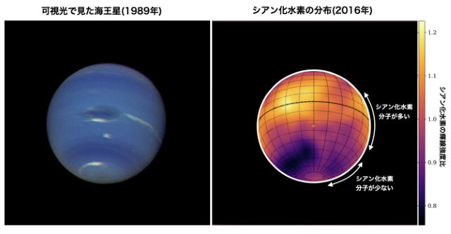 海王星の可視光線画像とシアン化水素の分布