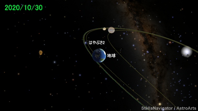 ステラナビゲータ11で「はやぶさ2」の経路を表示