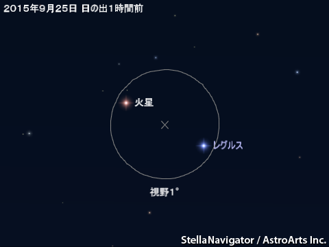 星図