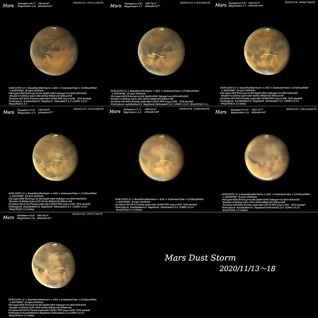 火星の砂嵐