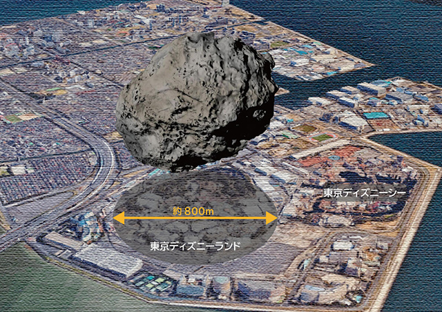 パンスターズ彗星の彗星核と東京ディズニーランドの大きさの比較