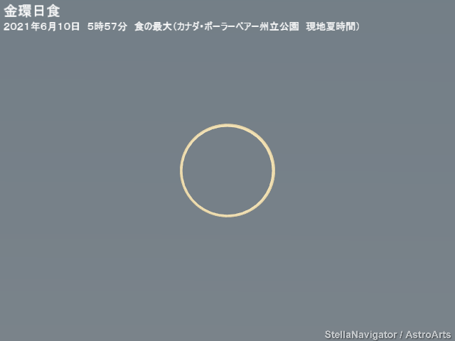 星図