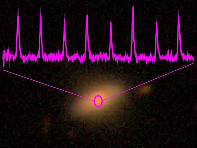 準周期的X線変動が見られた2つ目の銀河の可視光線画像とX線の光度変化